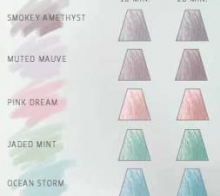 Wella INSTAMATIC by Color Touch Jaded Mint